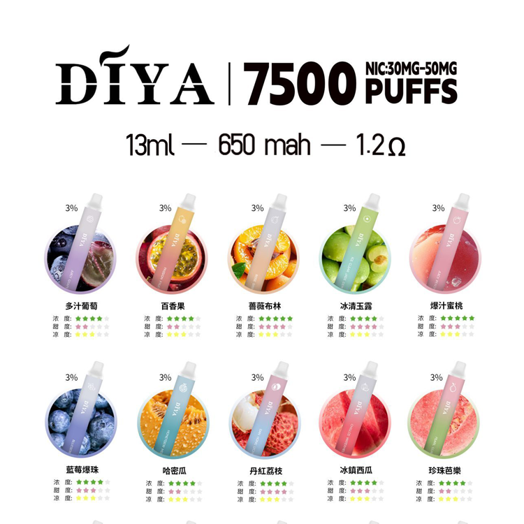 DIYA叮啞拋棄7500口